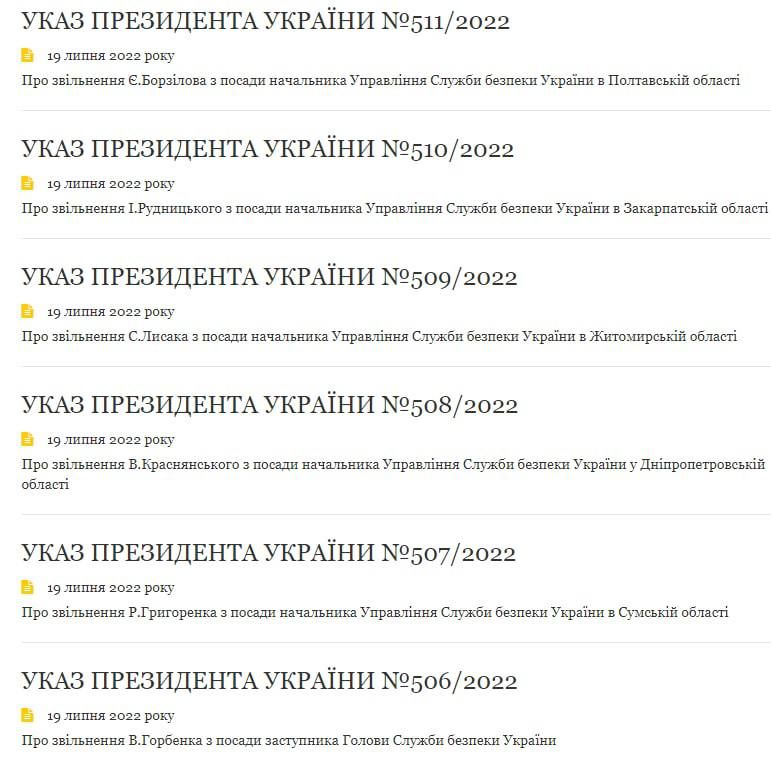 ������ ��� ������������. �������� ��������� ������ ������������� ��� ���� �������� - �����������, �������, ����������, ������������ � ����������������