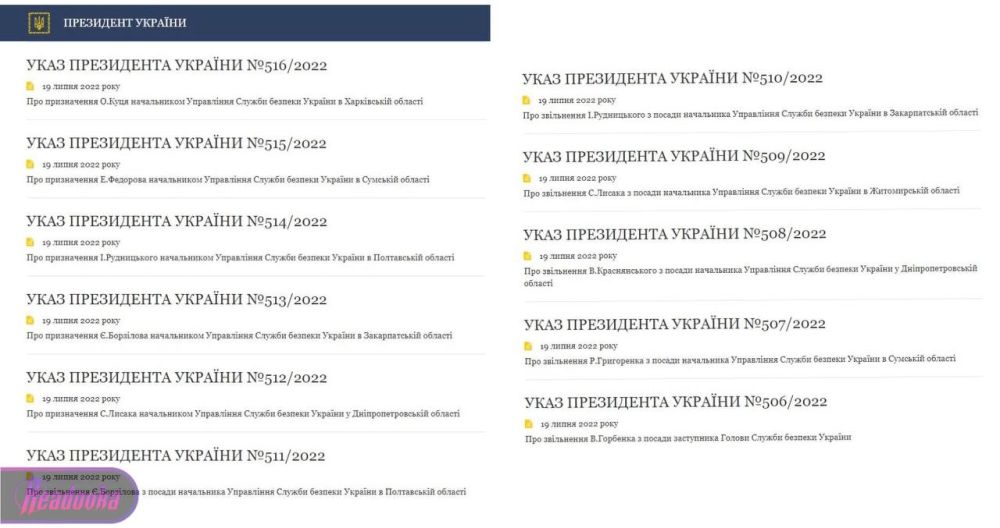В СБУ полетели головы — Зеленский сменил руководителей службы в Харьковской, Сумской, Полтавской, Закарпатской и Днепропетровской областях