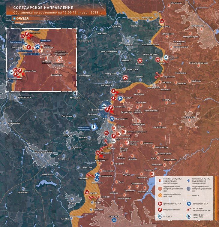 ����������� �����������