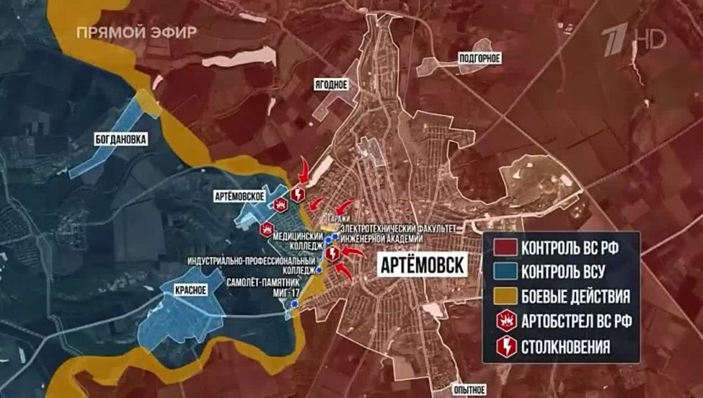 ��������� ���� ��������: