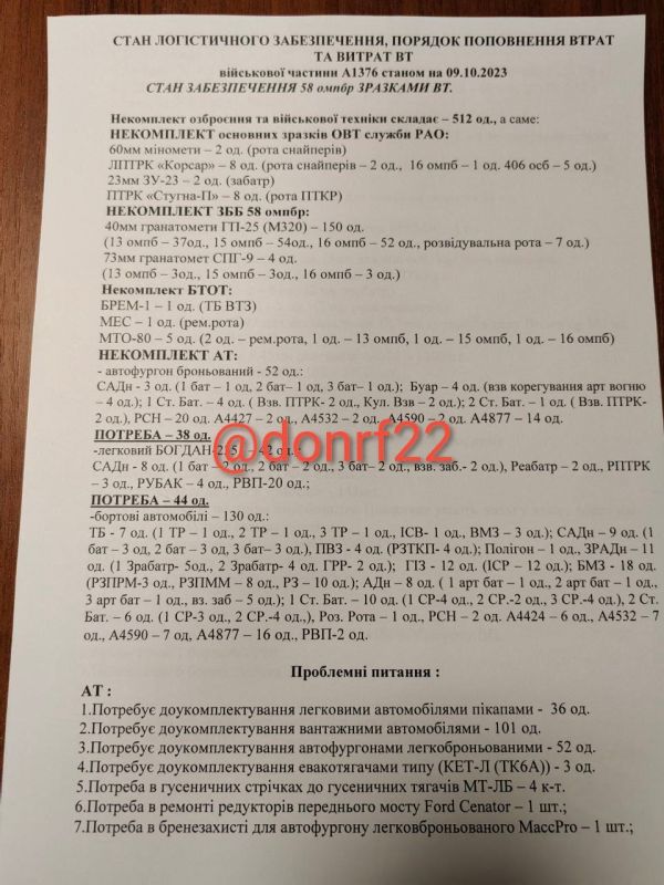 ��� ������: 58-� ��������� ������������ ������� ��� ����� ������� ����� ���������� (�/� �1376, �. ������� ������� �������), ��������� ���. @donrf22