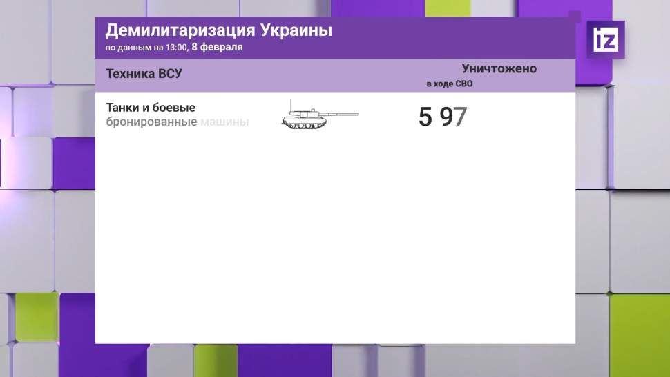 Украинские СМИ сообщили о взрывах в городе Измаил Одесской области