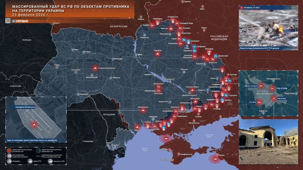 ������� ����������� ������� ��������