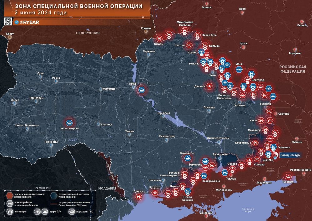 ������� ����������� ������� ��������