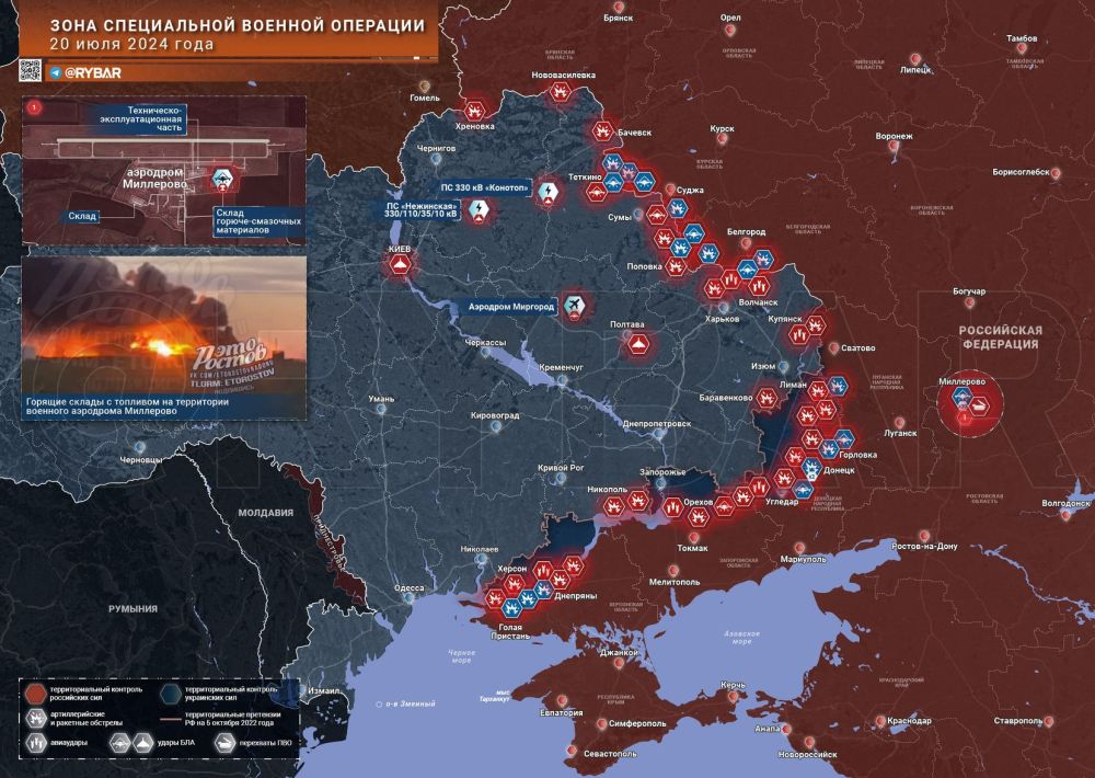 ������� ����������� ������� ��������