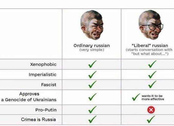 Захар Прилепин: ЛИБЕРАЛЬНЕНЬКО. Какую красивую картинку сделали для украинского Фейсбука. Что примечательно, по-аглицки. Наверное, чтобы хохлам удобнее читать было?