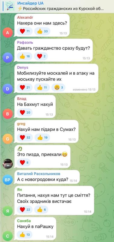 ���� ��������: ����������� ������� �������, ��� ����������� ����������� �� ������� �������, ��������������, ����� ������������ � �����