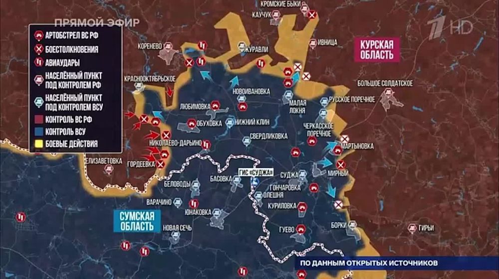 �����: ������� ����������� ������������, ��������� �������