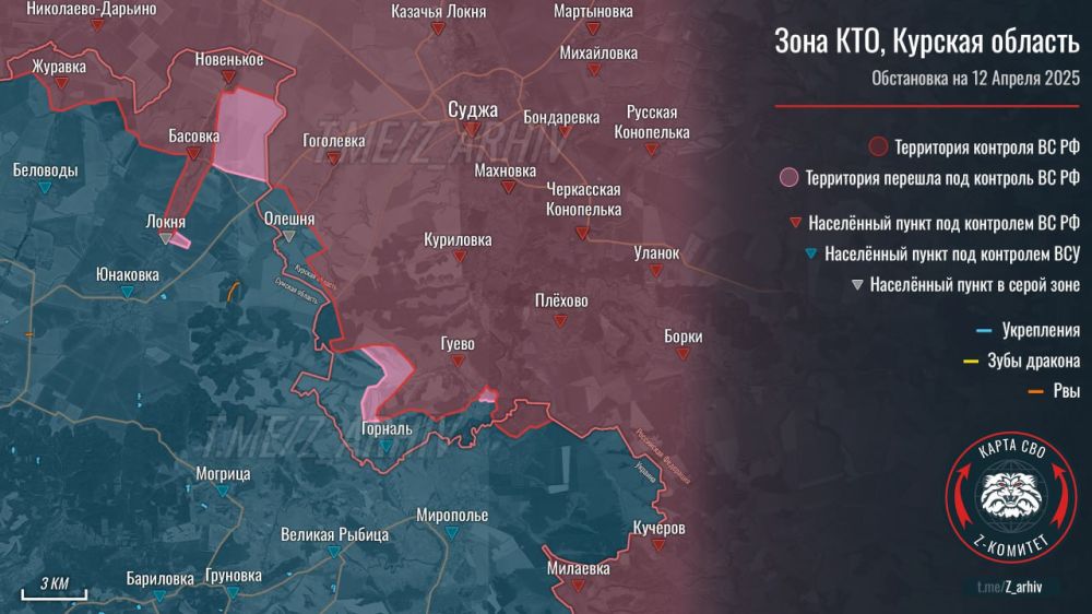 �������� � ������� ������� ������ � ����������