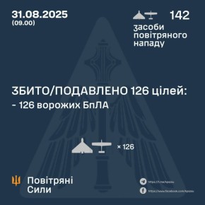     &quot;&quot; 126  142  