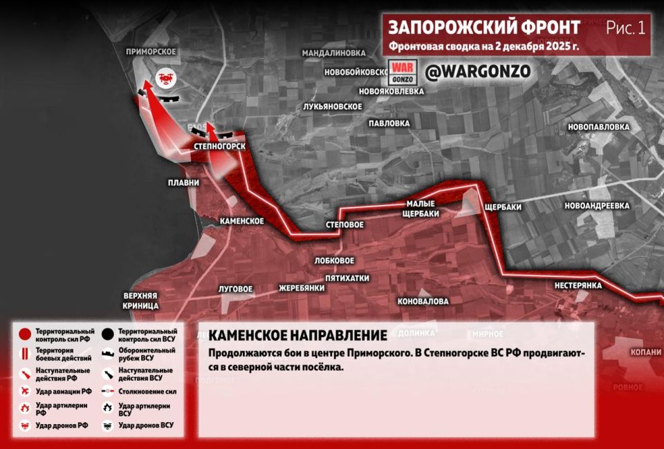 WarGonzo: ��������� ������ �� ���� 02.12.25