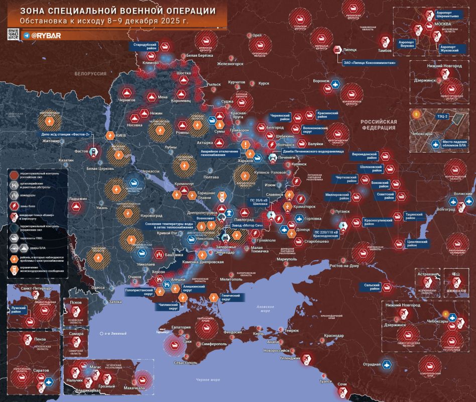 ������� ����������� ������� ��������