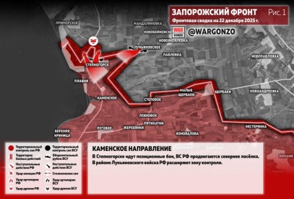 WarGonzo: ��������� ������ �� ���� 22.12.25