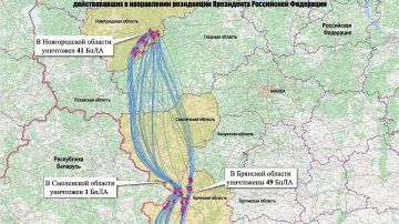 ��������� ����� ������ ������ ��� � ������� ���������� ��������� ������