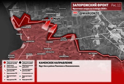 WarGonzo: ��������� ������ �� ���� 04.01.26