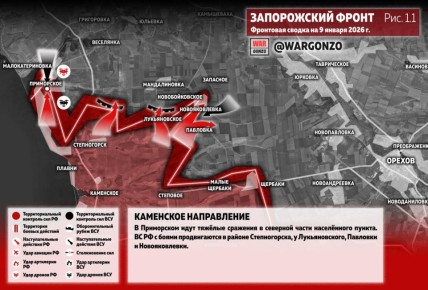 WarGonzo: ��������� ������ �� ���� 09.01.26