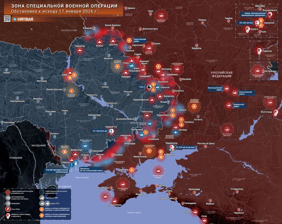 ������� ����������� ������� ��������