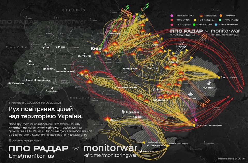 ���� ����: �� �� ����� ������� ������������� ��������������� ���� �� ����� � 8 �������� �������