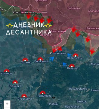 ������� �����������. ����������� �������