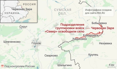 ���������� �������� ����� ������������ �������� ���� � ������� �������