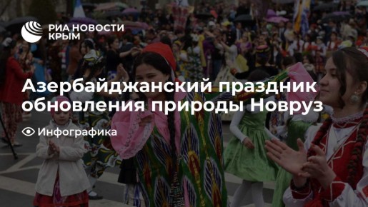 Азербайджанский праздник обновления природы Новруз