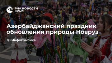 Азербайджанский праздник обновления природы Новруз