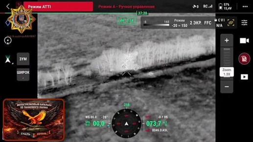 ���� ���������: ����������� ����� ���� (��������� ������) ����������