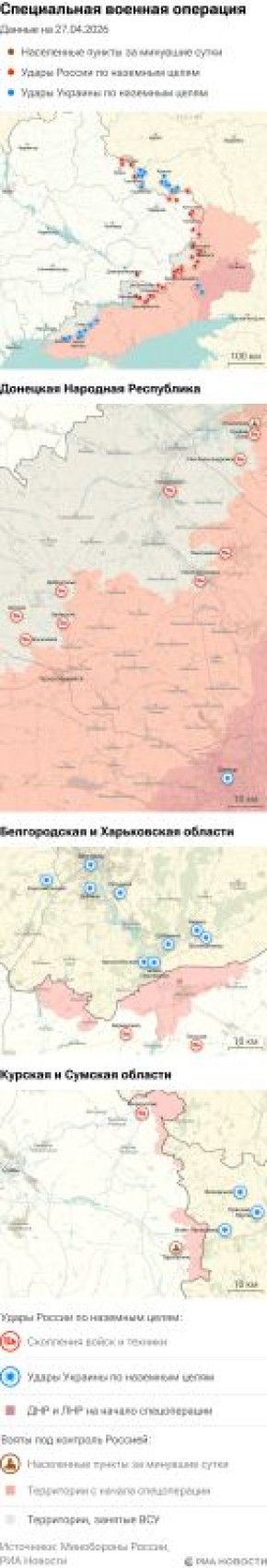 ����� ������������ ����������� ��� ������ �� ������� �� 27.04.2026