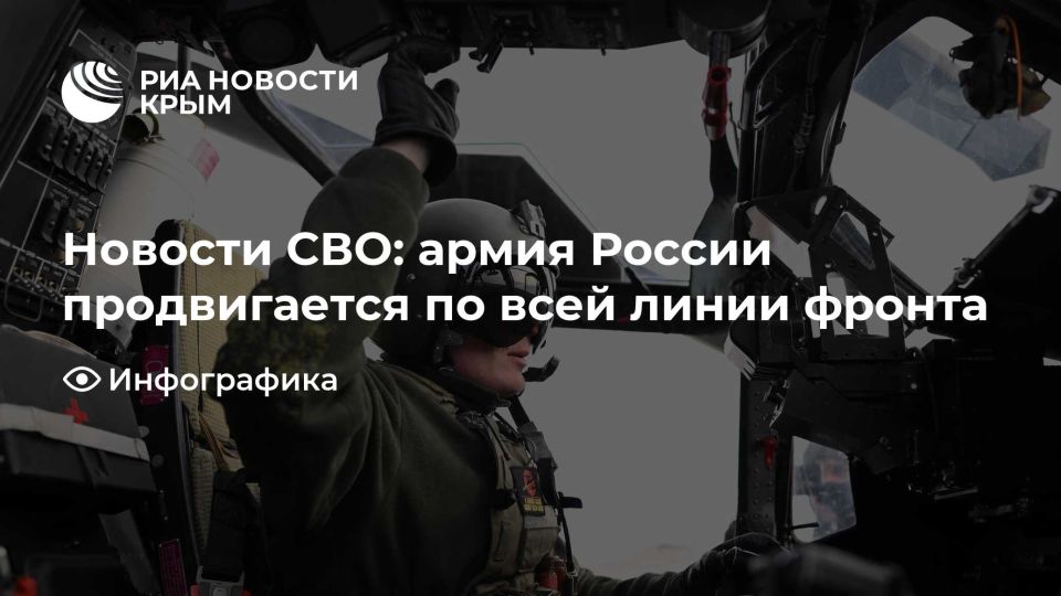Новости СВО: армия России продвигается по всей линии фронта