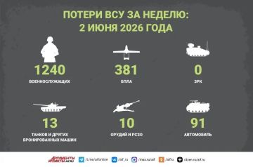 ВС РФ нанесли массированный удар по военным объектам Украины в ответ на теракт киевского режима в Старобельске — Минобороны РФ