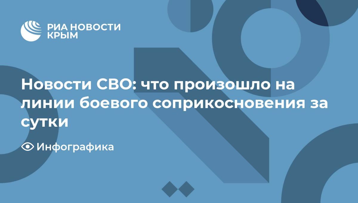 Новости СВО: что произошло на линии боевого соприкосновения за сутки
