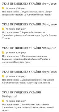 Зеленский провел кадровые изменения в СБУ