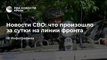 Новости СВО: что произошло за сутки на линии фронта