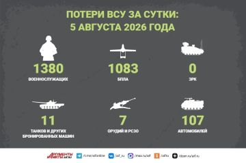 Сводка СВО за 5 августа. Российские бойцы группировки войск «Север» освободили сегодня в Сумском районе село Рыжевка