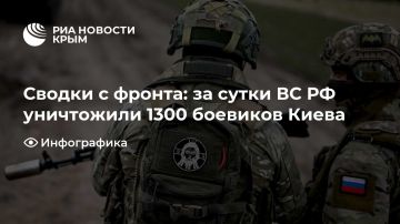 ������ � ������: �� ����� �� �� ���������� 1300 �������� �����