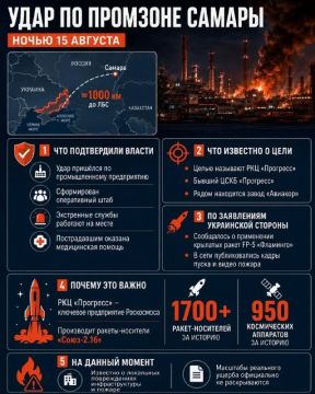Что известно об ударе ВСУ по Самаре?