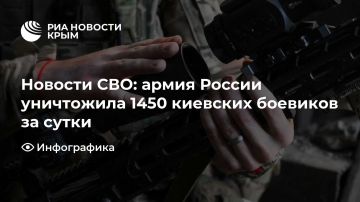 Новости СВО: армия России уничтожила 1450 киевских боевиков за сутки