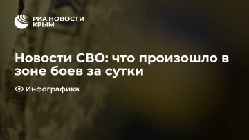 Новости СВО: что произошло в зоне боев за сутки