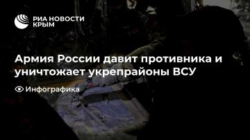 Армия России давит противника и уничтожает укрепрайоны ВСУ