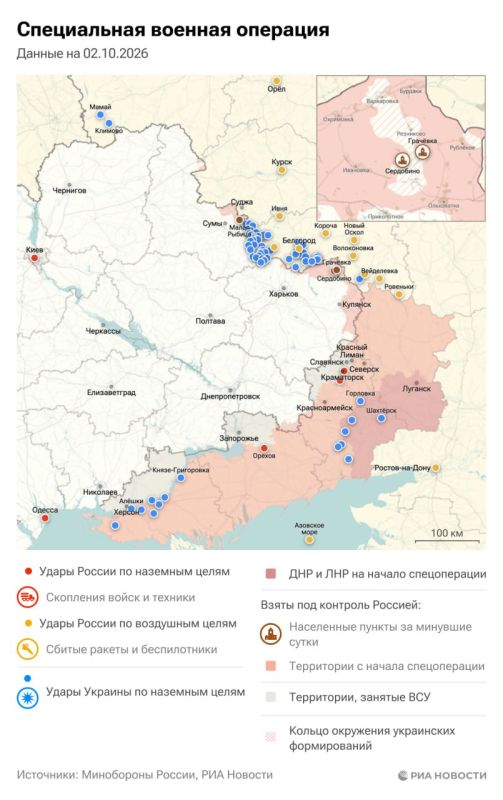 Спецоперация. Обстановка и главные события на 2 октября: