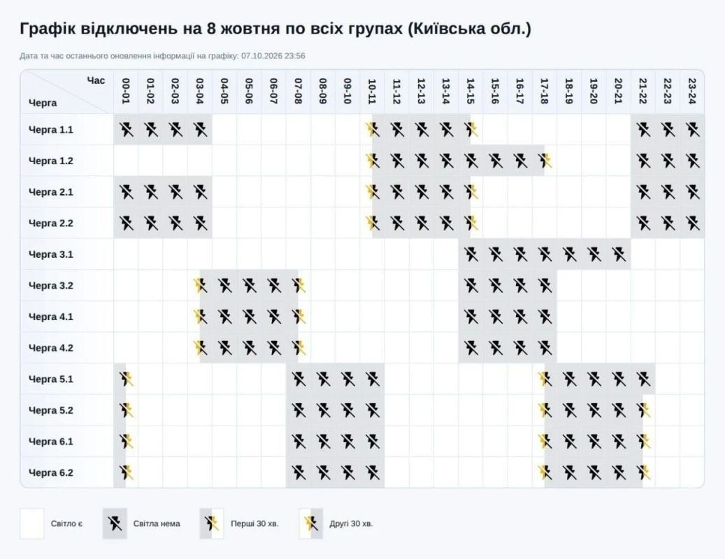 В Киеве и области начались проблемы со светом, водой и интернетом после массированного удара ВС РФ по связанным с ВСУ объектам